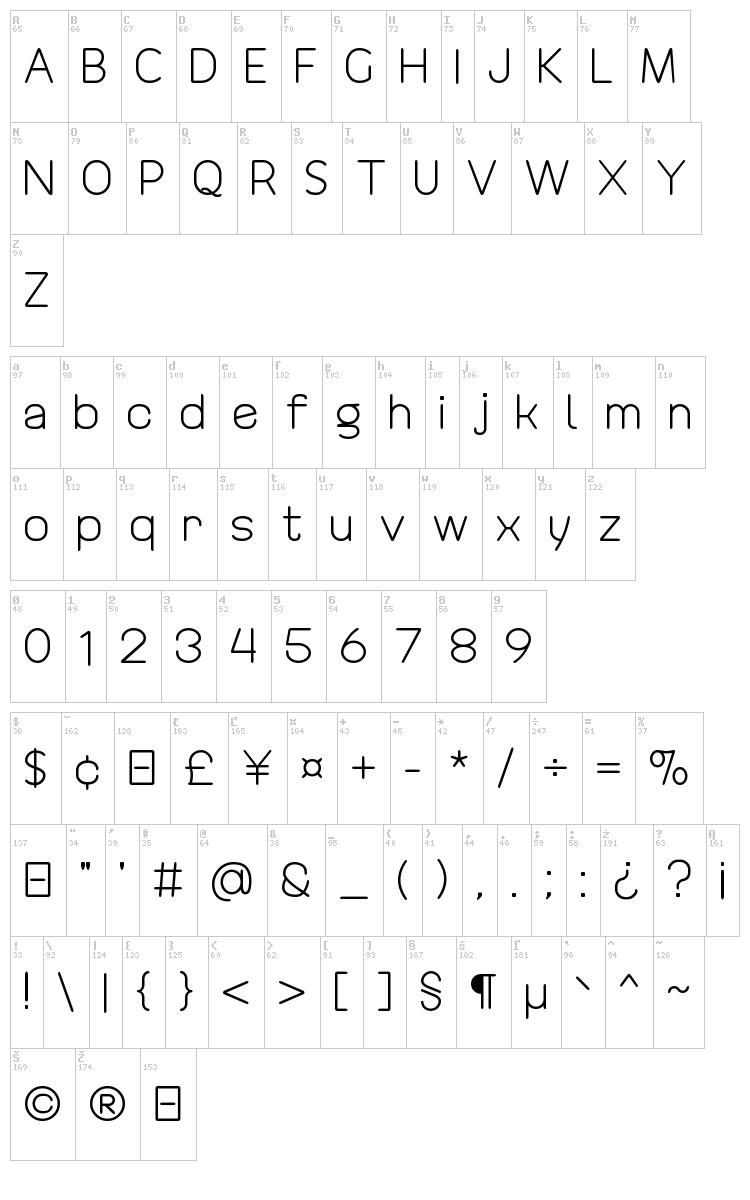 Revofit by Drakoheart font map